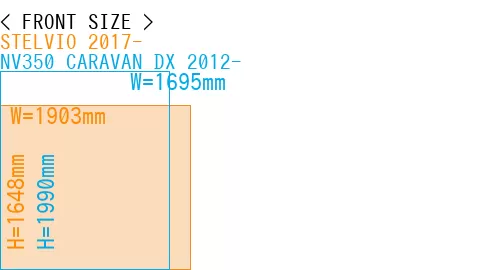 #STELVIO 2017- + NV350 CARAVAN DX 2012-